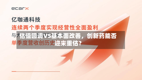 估值回调VS基本面改善，创新药能否迎来重估？