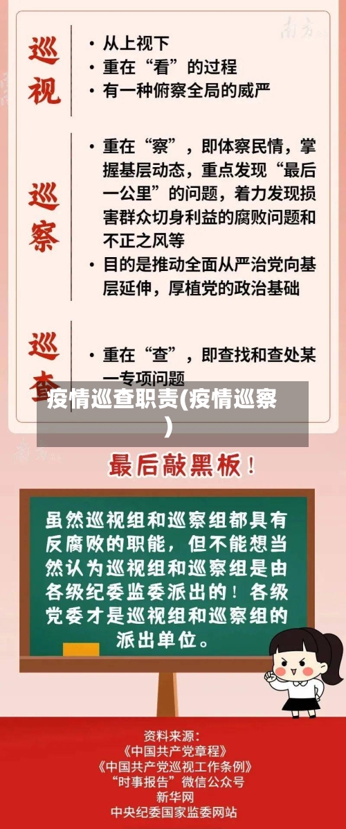疫情巡查职责(疫情巡察)-第2张图片