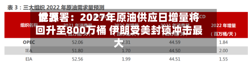 世界
能源署:2027年原油供应日增量将回升至800万桶 伊朗受美封锁冲击最大-第2张图片
