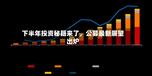 下半年投资秘籍来了	，公募最新展望出炉-第2张图片