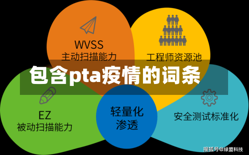 包含pta疫情的词条