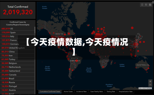 【今天疫情数据,今天疫情况】-第2张图片