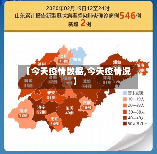 【今天疫情数据,今天疫情况】