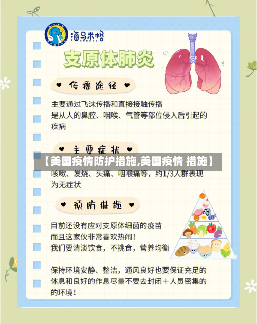 【美国疫情防护措施,美国疫情 措施】