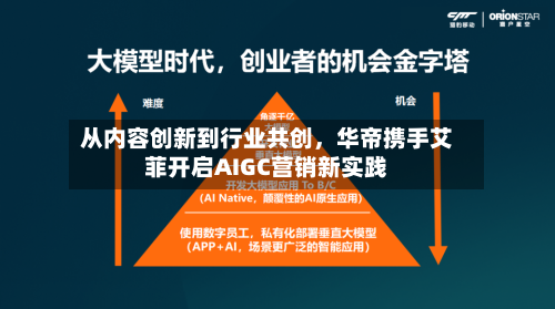 从内容创新到行业共创	，华帝携手艾菲开启AIGC营销新实践-第3张图片