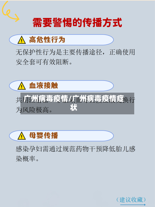 广州病毒疫情/广州病毒疫情症状