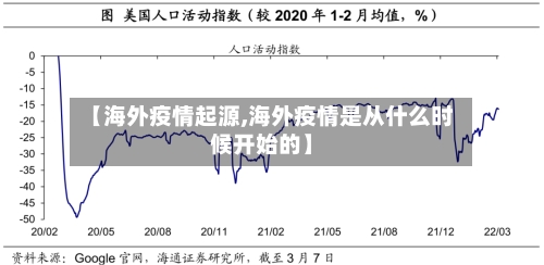 【海外疫情起源,海外疫情是从什么时候开始的】