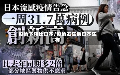 疫情下相比日本/疫情发生后日本生存