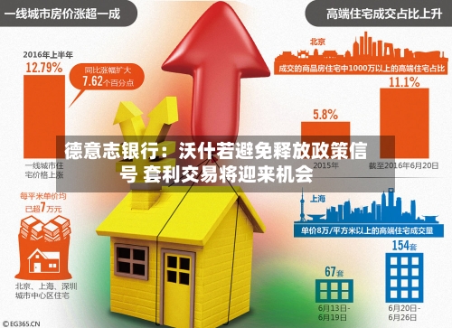 德意志银行：沃什若避免释放政策信号 套利交易将迎来机会