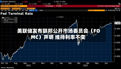 美联储发布联邦公开市场委员会（FOMC）声明 维持利率不变-第2张图片