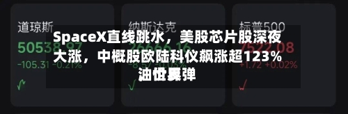SpaceX直线跳水，美股芯片股深夜大涨，中概股欧陆科仪飙涨超123%，世界油价反弹