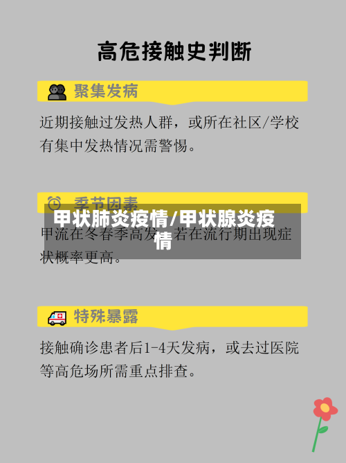 甲状肺炎疫情/甲状腺炎疫情-第2张图片