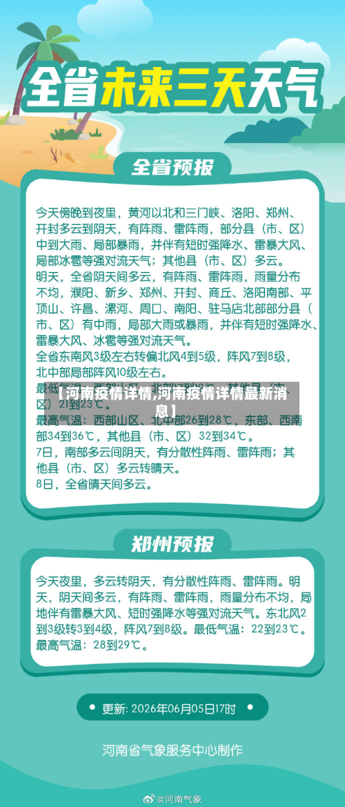 【河南疫情详情,河南疫情详情最新消息】