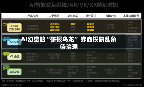 AI幻觉酿“研报乌龙	” 券商投研乱象待治理-第3张图片