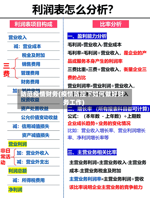 防范疫情财务(疫情防控下如何做好财务工作)-第2张图片