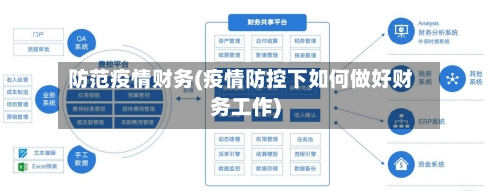 防范疫情财务(疫情防控下如何做好财务工作)