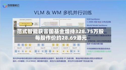 范式智能获富国基金增持328.75万股 每股作价约28.69港元-第2张图片