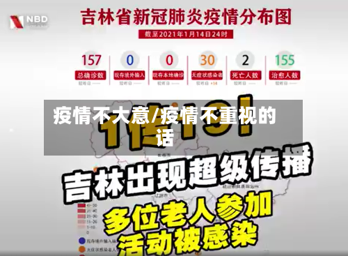 疫情不大意/疫情不重视的话-第2张图片