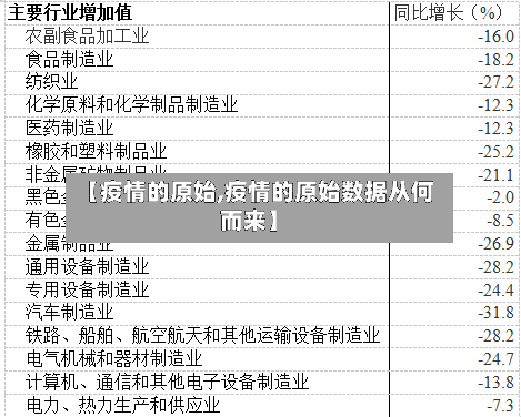 【疫情的原始,疫情的原始数据从何而来】-第2张图片