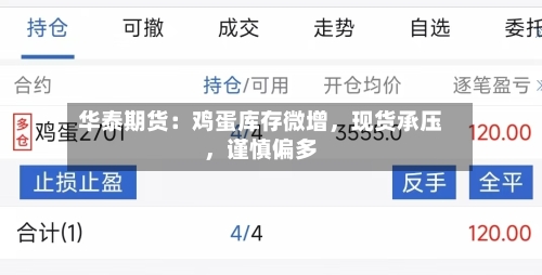 华泰期货：鸡蛋库存微增，现货承压，谨慎偏多-第3张图片