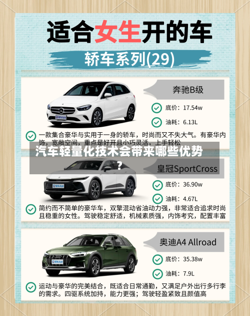 汽车轻量化技术会带来哪些优势？