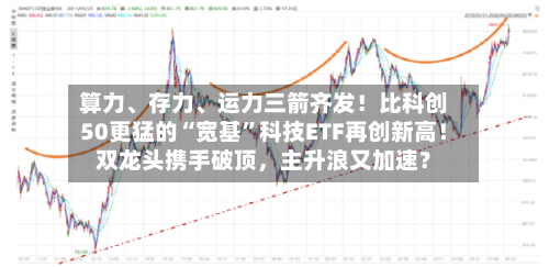 算力	、存力、运力三箭齐发！比科创50更猛的“宽基	”科技ETF再创新高！双龙头携手破顶	，主升浪又加速？-第2张图片