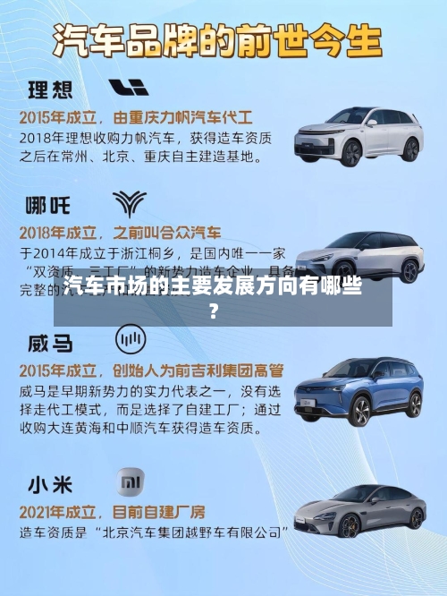 汽车市场的主要发展方向有哪些？