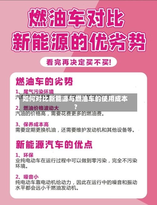 如何对比新能源与燃油车的使用成本?-第3张图片