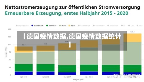 【德国疫情数据,德国疫情数据统计】-第3张图片