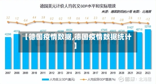 【德国疫情数据,德国疫情数据统计】-第2张图片