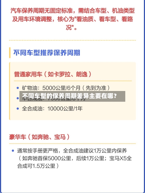 不同车型的保养周期差异主要在哪？-第3张图片