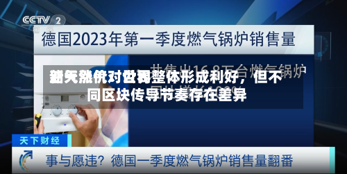 新天然气：世界油气涨价对公司整体形成利好，但不同区块传导节奏存在差异-第2张图片