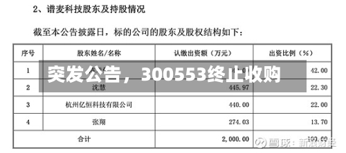 突发公告，300553终止收购-第2张图片