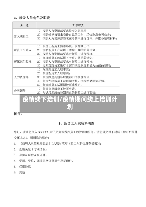 疫情线下培训/疫情期间线上培训计划
