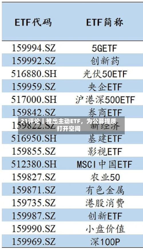 21评论丨推出主动ETF，为公募提质打开空间