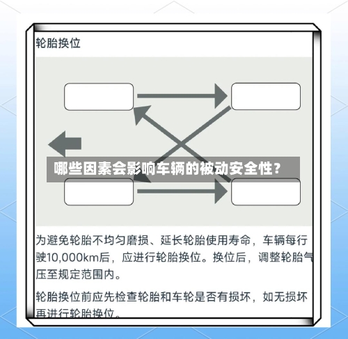 哪些因素会影响车辆的被动安全性？