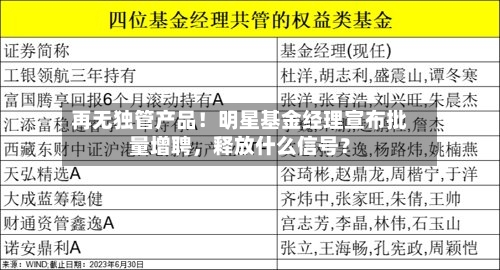 再无独管产品！明星基金经理宣布批量增聘，释放什么信号？