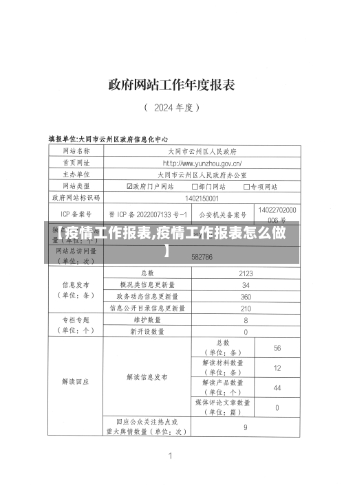 【疫情工作报表,疫情工作报表怎么做】