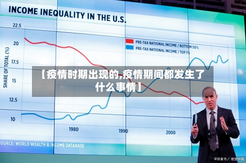 【疫情时期出现的,疫情期间都发生了什么事情】-第2张图片