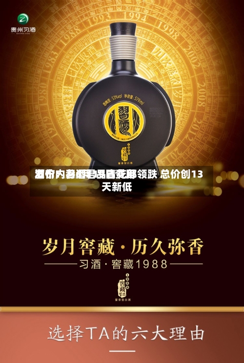 酒价内参6月19日费用发布：习酒君品青花郎领跌 总价创13天新低-第2张图片