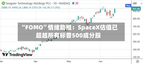 “FOMO”情绪助推：SpaceX估值已超越所有标普500成分股-第3张图片