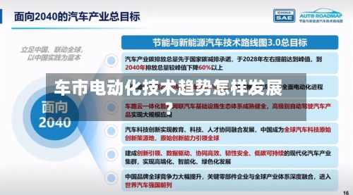 车市电动化技术趋势怎样发展?-第3张图片