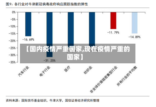【国内疫情严重国家,现在疫情严重的国家】-第3张图片