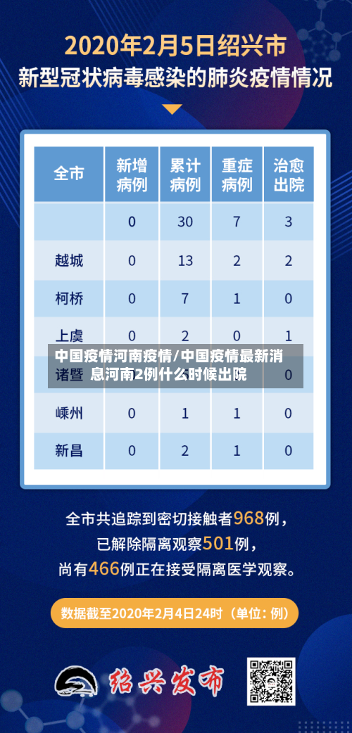 中国疫情河南疫情/中国疫情最新消息河南2例什么时候出院-第2张图片