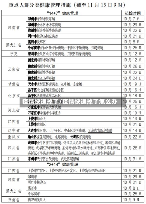 疫情快递掉了/疫情快递掉了怎么办-第2张图片