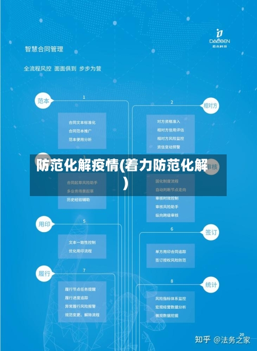 防范化解疫情(着力防范化解)-第2张图片