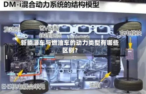 新能源车与燃油车的动力类型有哪些区别?-第2张图片