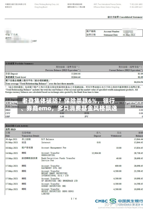 老登集体破防？保险杀跌6%	，银行	、券商emo，多只消费基金风格飘逸-第2张图片