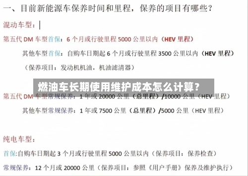 燃油车长期使用维护成本怎么计算？-第2张图片
