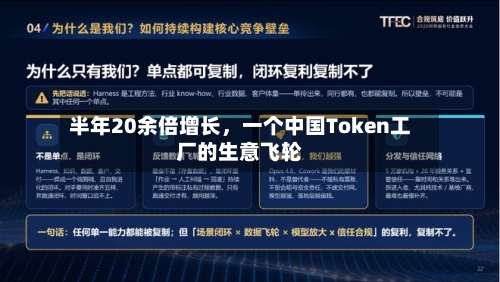 半年20余倍增长，一个中国Token工厂的生意飞轮-第2张图片